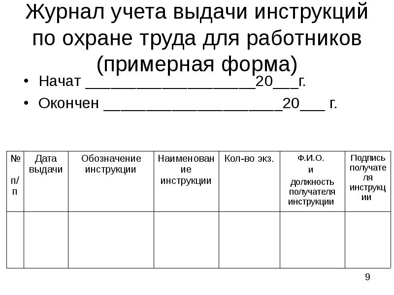 Журнал начат и окончен образец