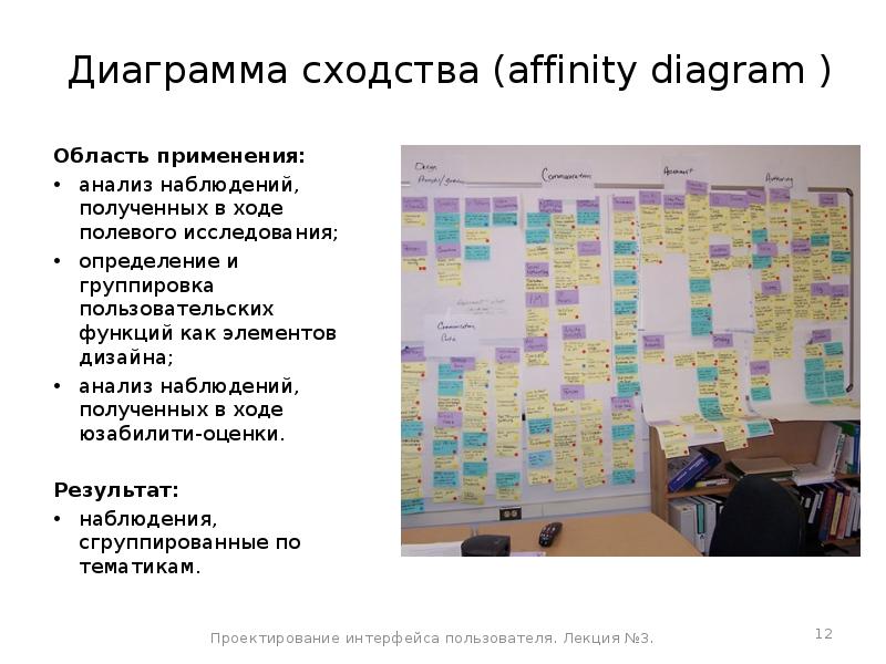 Проектирование интерфейса пользователя презентация