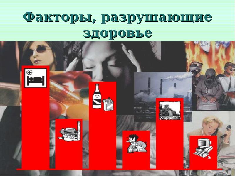 Факторы разрушающие здоровье и их профилактика презентация