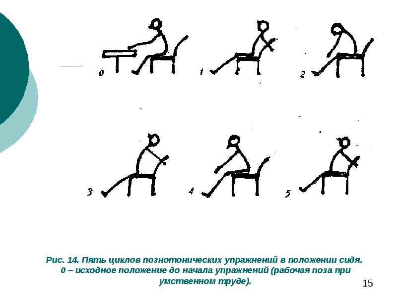 Положение 0. Упражнения в положении сидя. Познотонические упражнения. Комплекс упражнений в положении сидя. Позотонического упражнения в положении сидя.