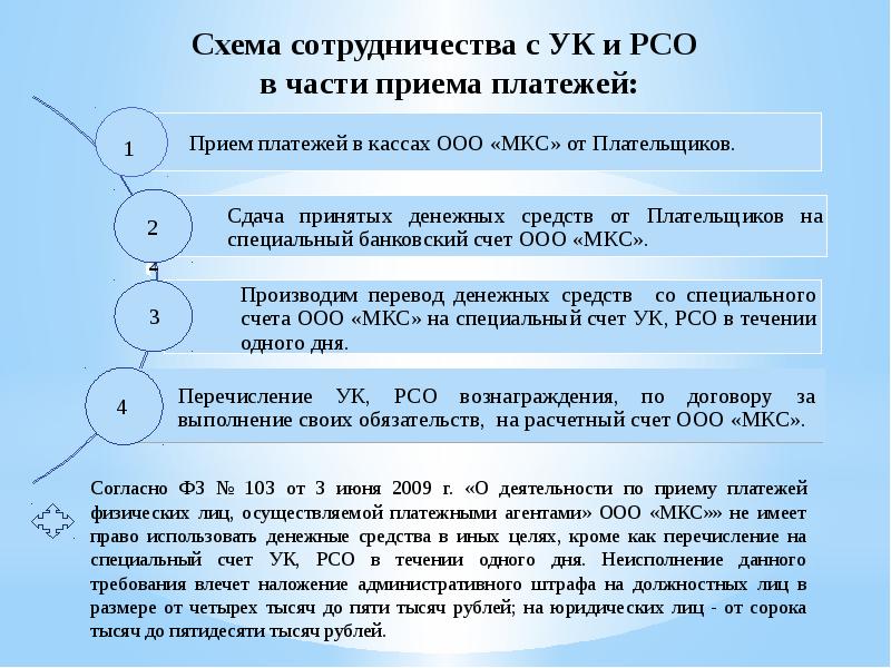 Предложение тсж. Коммерческое предложение для управляющей компании образец. Коммерческое предложение для ТСЖ. Коммерческое предложение управляющей компании ЖКХ образец. Коммерческое предложение для ТСЖ И управляющих компаний.