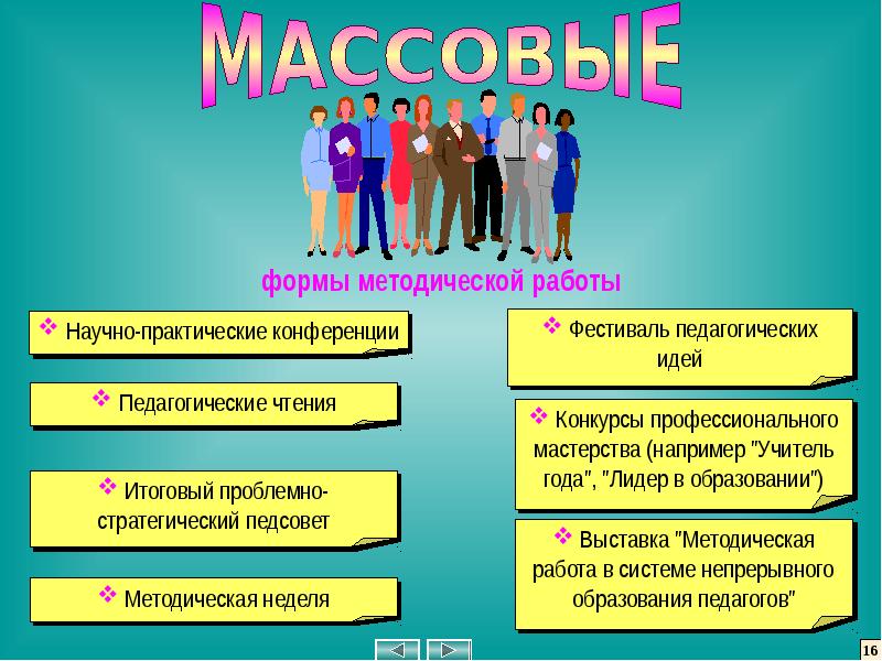 Массовая форма. Формы научно методической работы. Методическая работа в школе презентация. Формы методической работы с педагогами. Массовые формы работы.