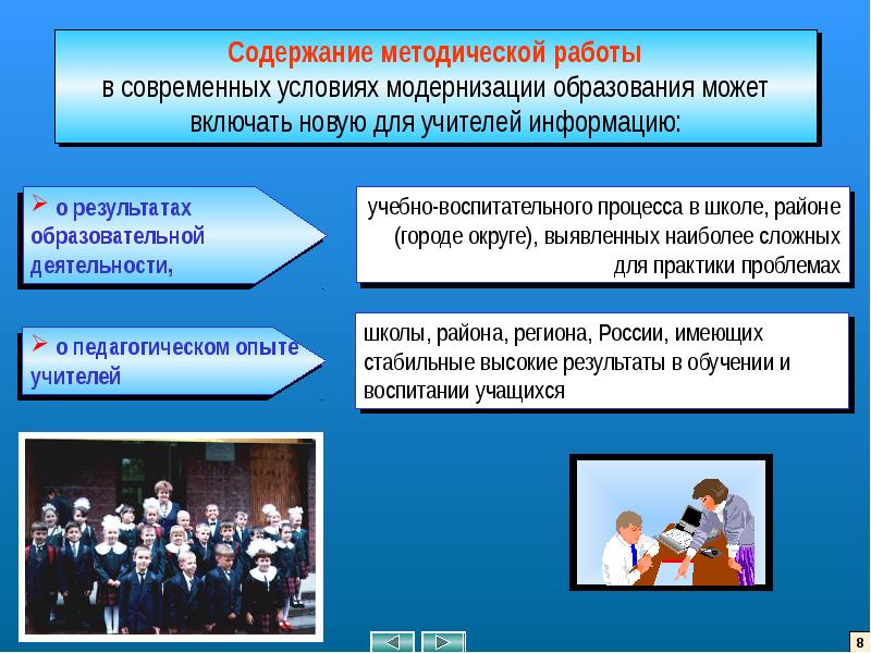 Школа содержание. Методическая работа в школе. Содержание методической работы. Методическая работа учителя в школе. Методическая работа в школе презентация.