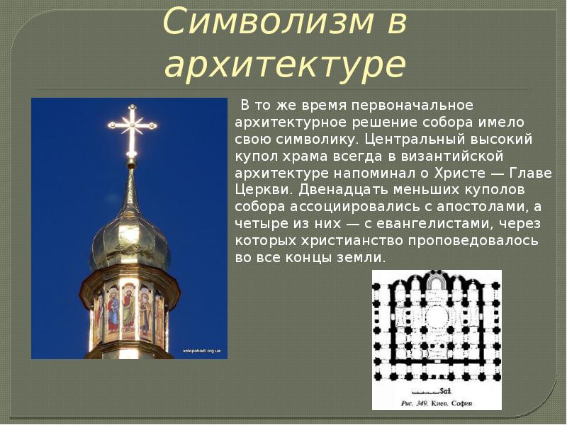 Решение собора. Символизм в архитектуре. Символизм стиль в архитектуре. Символизм в архитектуре 20 века. Символизм в архитектуре примеры.