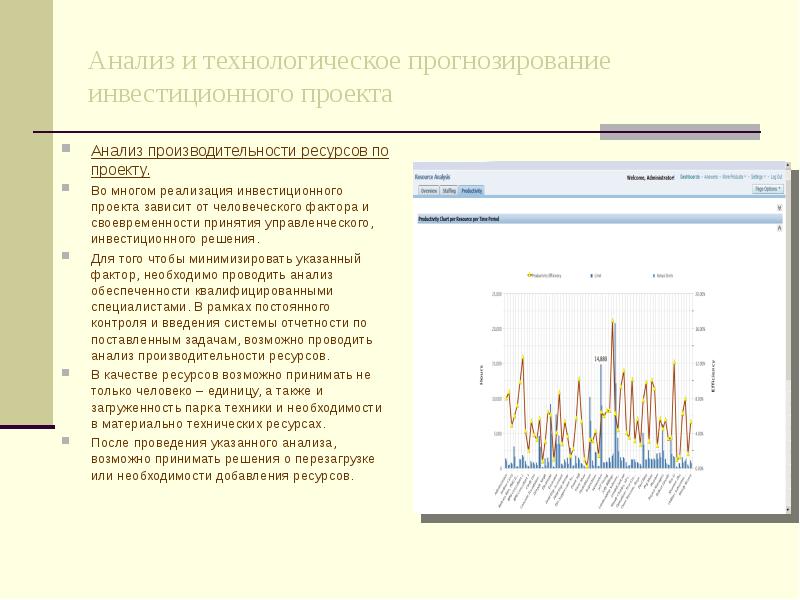 Технический анализ проекта это