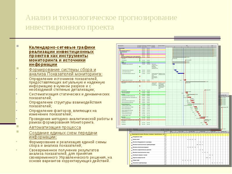 Мониторинг инвестиционного проекта это