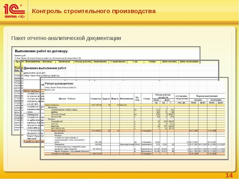 1с управление строительными проектами