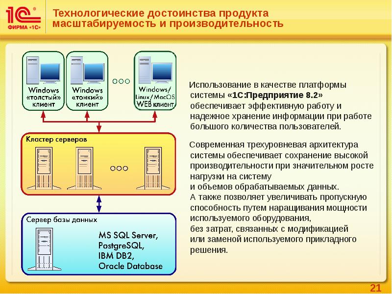 Платформа 1с картинки