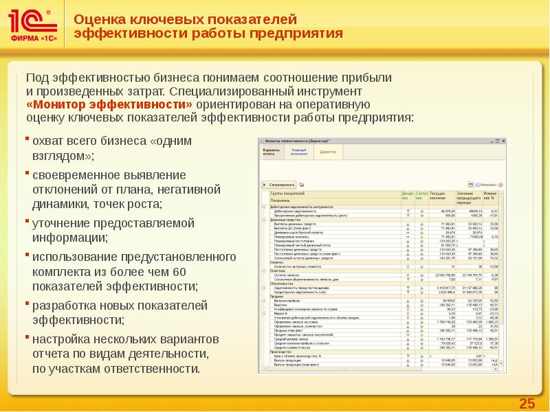 1с управление строительными проектами