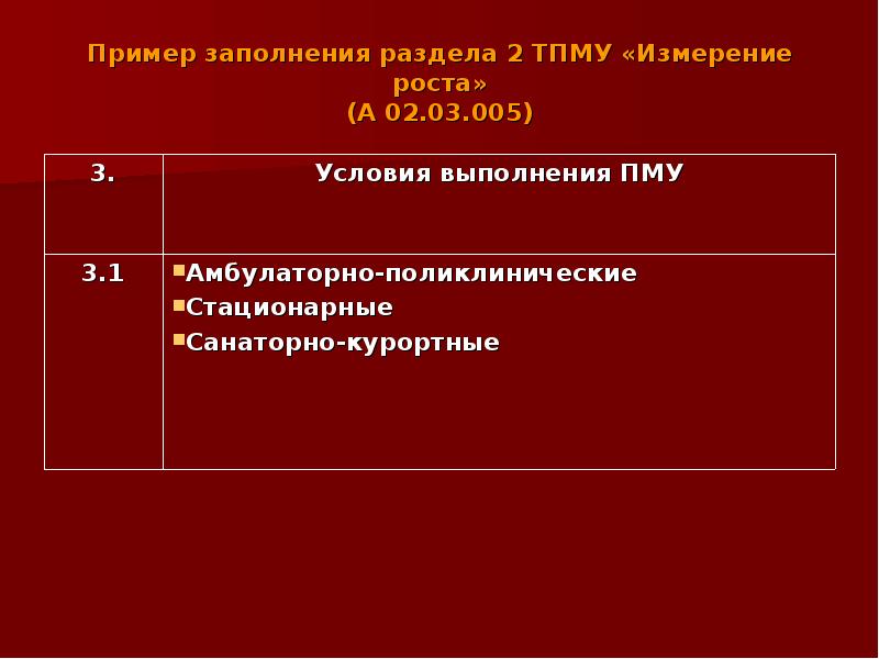 Дело стандарта. Технология выполнения простых медицинских услуг. Стандарты технологии простых медицинских услуг. Тпму. Технологии простых мед услуг это.