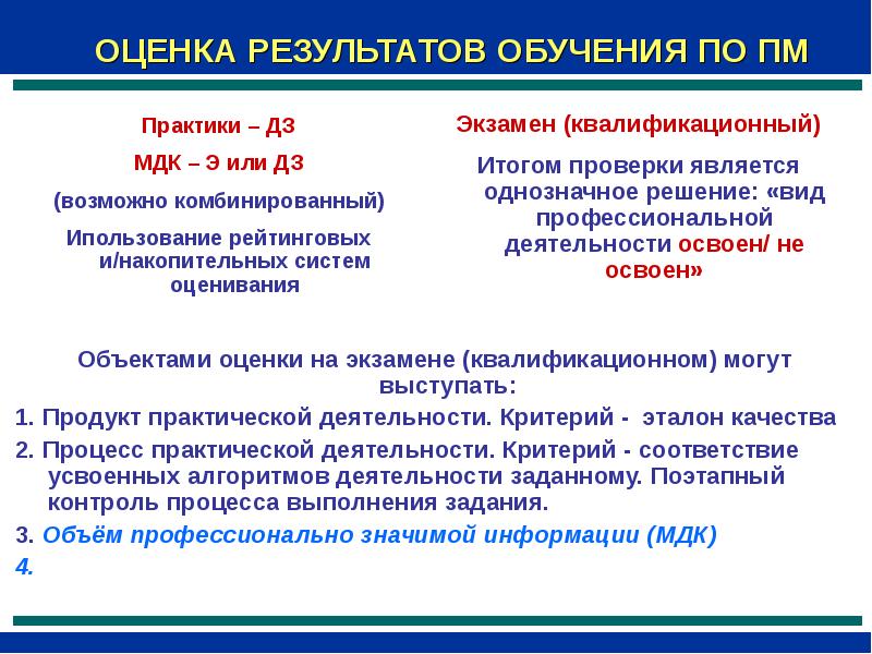 Оценочные средства. Оценка результатов обучения. Показатели результатов обучения. Проверяемые Результаты обучения.