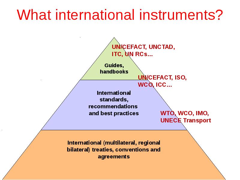 International instrument