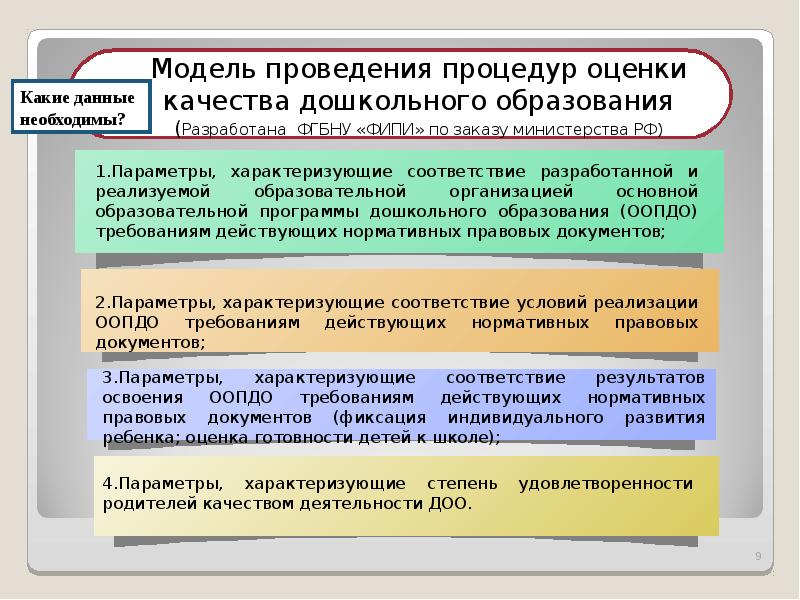 Мониторинг дошкольного образования мкдо