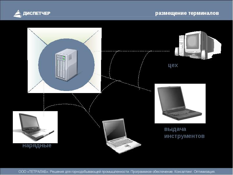 Диспетчер картинки для презентации