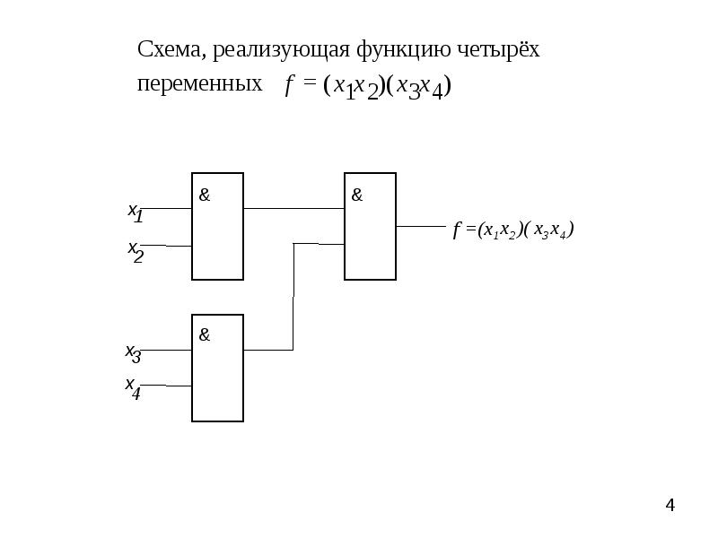 Реализовать функцию c. Схема на логических элементах 3 переменных. Логические элементы схема включения. Логическая схема x1 x2 x3. Принципиальная схема на логических элементах 2 и не.