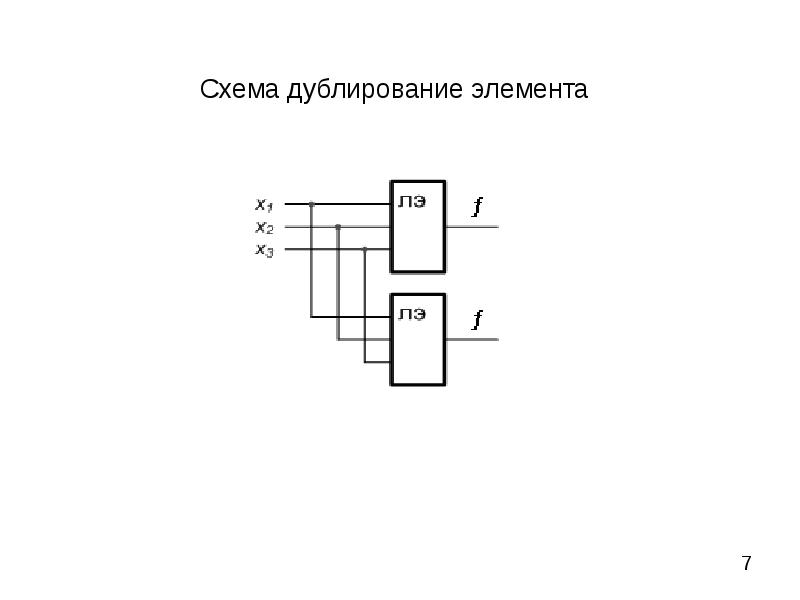 Свойства комбинационных схем