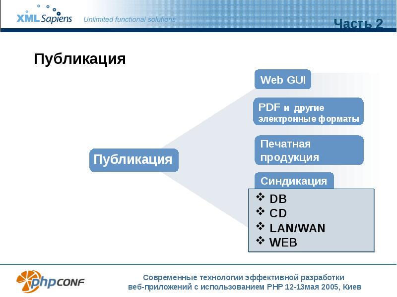 Php и xml презентация