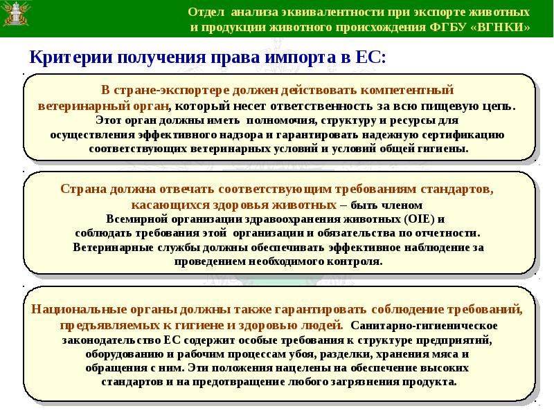 Критерия получения. Экспортеров продукции животного происхождения. Критерии при экспорте товара. Законодательство экспорту импорту. Страны экспортеры продуктов животного происхождения.