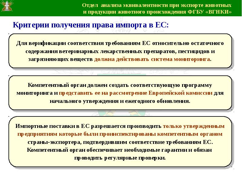 Требование страны импортера. Отдел анализа. Требования к экспорту продукции в страны Евросоюза. На товар животного происхождения поставщик обязан предоставить тест.