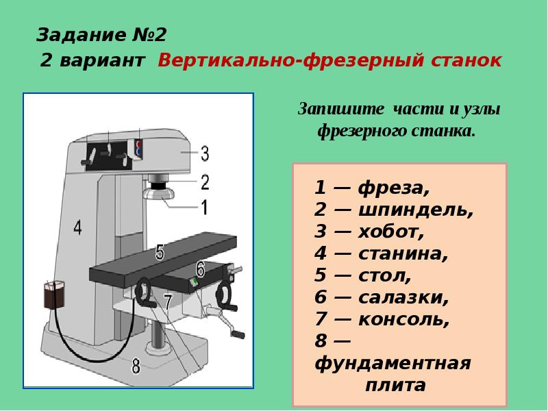 Тема фрезерный станок. Фрезерные станки презентация. Фрезерные станки классификация. Фрезерные горизонтальные станки презентация. Детали обрабатываемые на вертикально фрезерном станке.