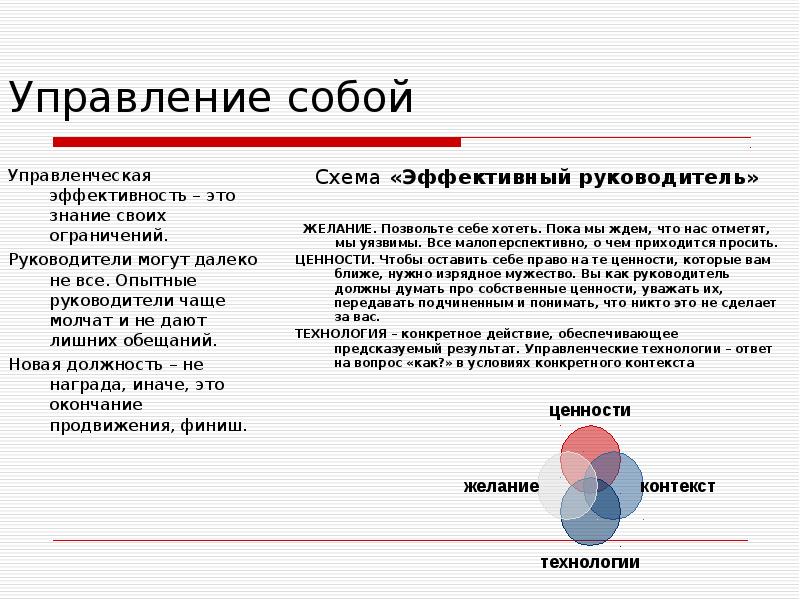 Что такое управлять собой. Что такое управлять собой. Что такое управлять собой. Что такое управлять собой. Способность управлять собой.