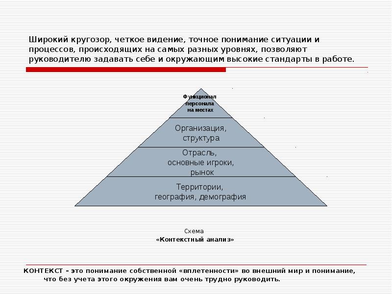 Широкий кругозор. Высокие стандарты. Два высших образования и широкий кругозор. Широкий кругозор синоним. Широкий кругозор в Digital это означает.