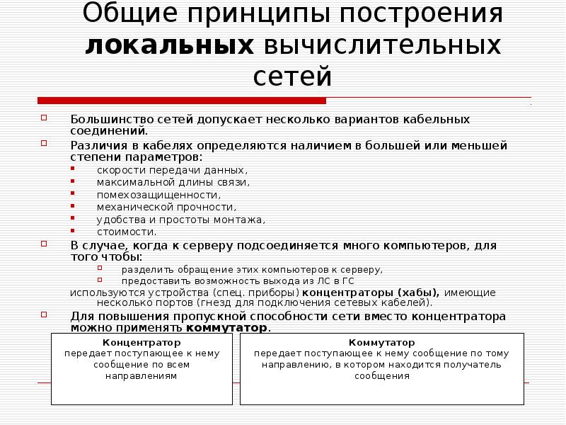 Общие принципы построения локальных вычислительных сетей Большинство сетей допускает несколько вариантов