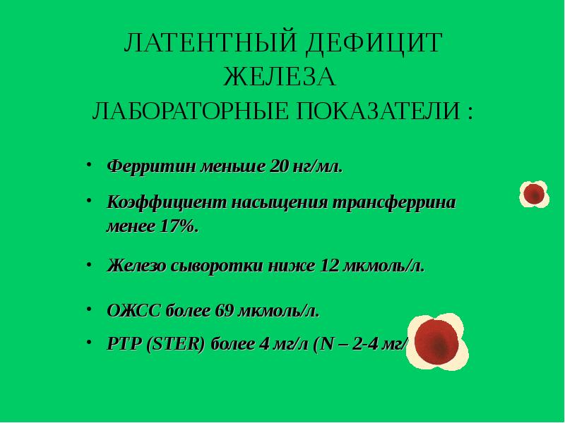 4 меньше 16. Латентный дефицит железа. Латентный дефицит железа показатели. Коэффициент насыщения трансферрина железом. Латентный дефицит железа лабораторные показатели.