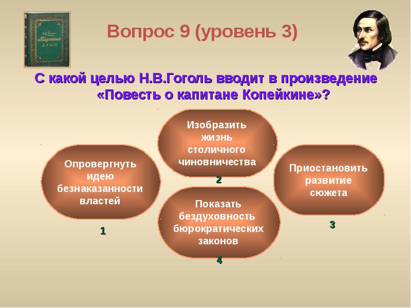 Роль чиновников в повести о капитане копейкине. Повесть о капитане Копейкине. Повесть о капитане Копейкине вопросы. “Повесть о капитане Копейкине” н.в. Гоголь..