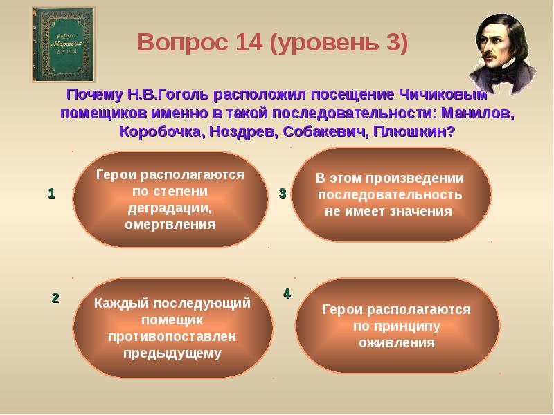 Почему гоголь сделал чичикова главным героем. Последовательность помещиков посещаемых Чичиковым. Почему Гоголь расположил помещиков в таком порядке. Почему Чичиков посещал помещиков в такой последовательности. Почему Гоголь расположил помещиков именно в таком порядке в мертвых.