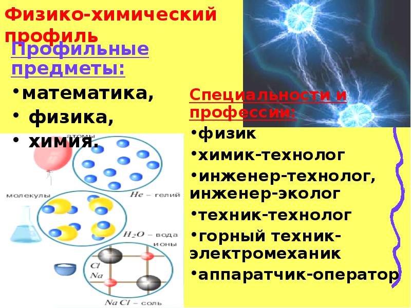 Химия профиль. Физ хим профиль. Физ хим профиль в школе. Физико-химический профиль в школе.