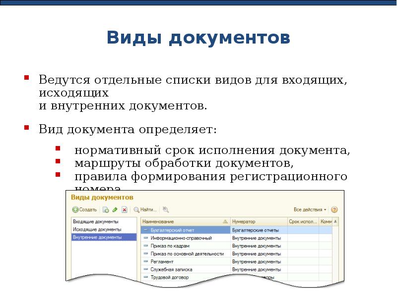 Отдельный список. Типы документов в документообороте. Виды внутренних документов. Виды документов в 1с документооборот. Входящий документ это определение.