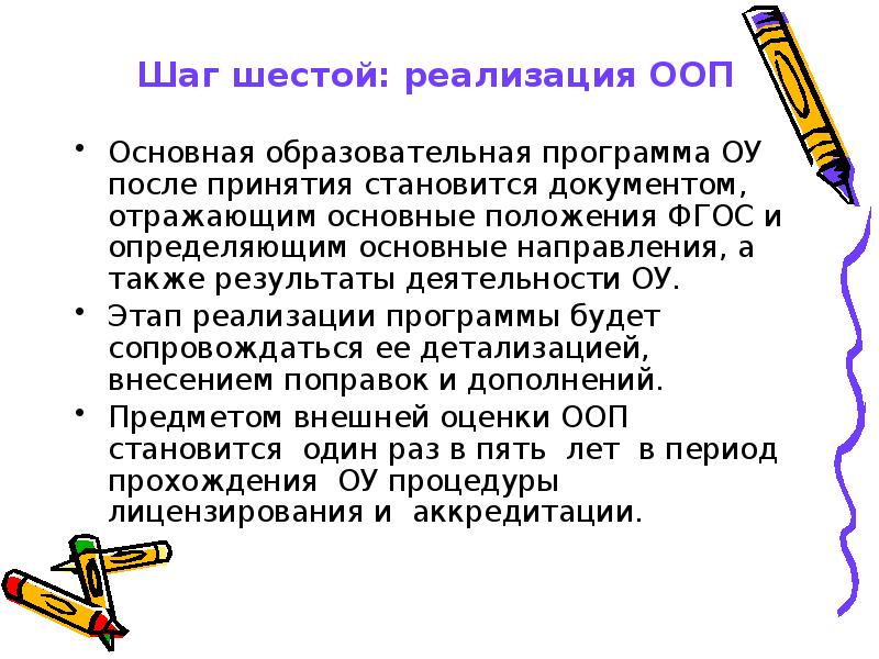 Алгоритм разработки проекта