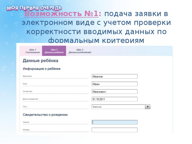 Проверить на учете ли. Ввод данных в электронный бланк это. Проверку на корректность ввода исходных данных. Веб Интерфейс системы подачи заявок. Макет ввода данных школы.