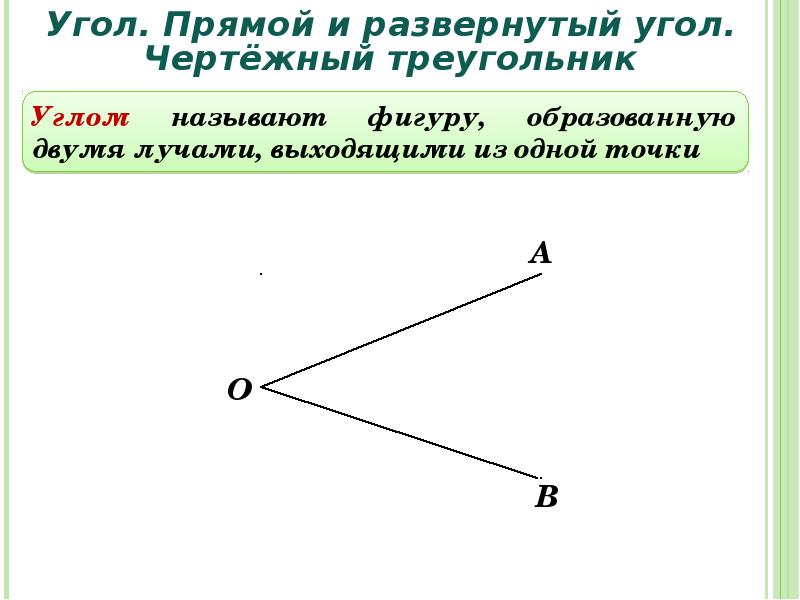 Прямой угол конспект