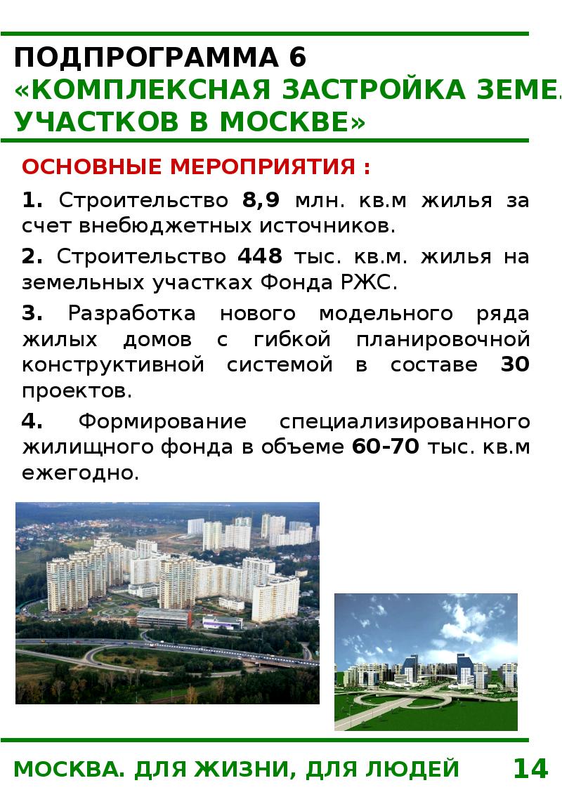 Улучшение города проект