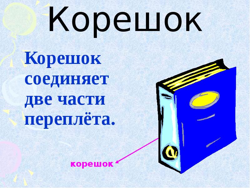 Из чего состоит книга презентация