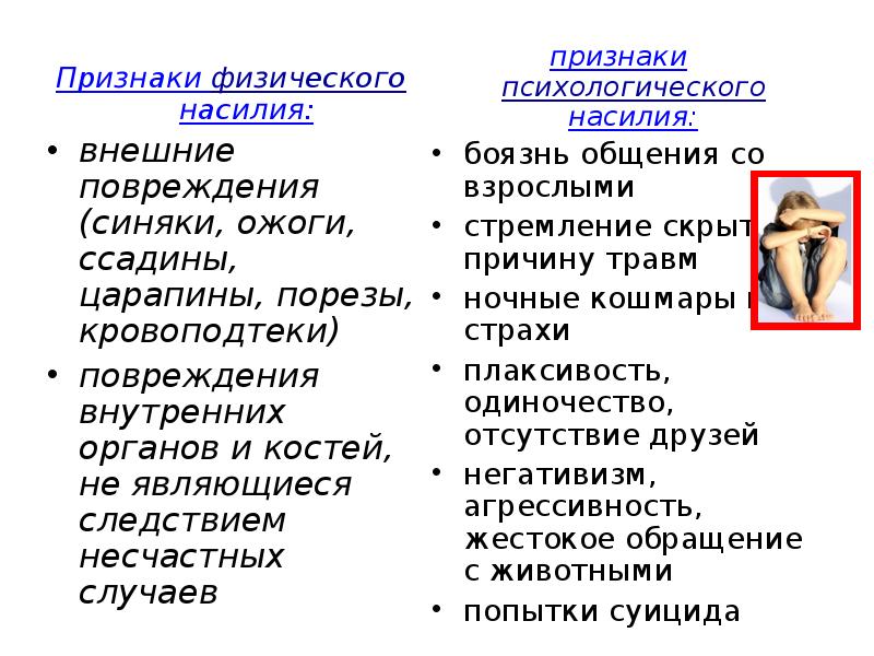 Реферат: Сімейний кодекс України 2