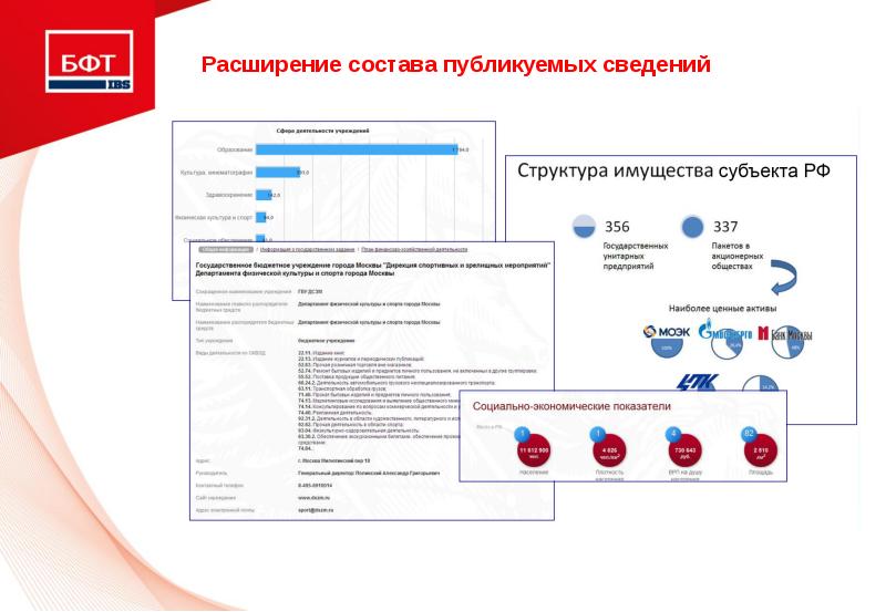 Клиентов размещая информацию на