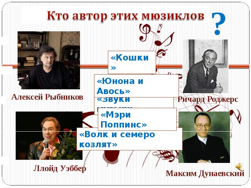 Русские мюзиклы и их авторы. Известные мюзиклы. Авторы мюзиклов. Известные авторы мюзиклов. Композиторы мюзиклов.