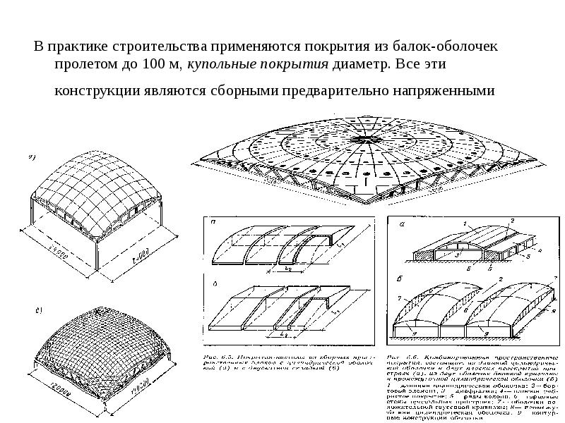 Покрытие диаметром. Конструкции покрытий пространственных, СПМФ 18-300к. Конструирование купольного покрытия чертеж купола. Покрытие из оболочек. Несущая конструкция покрытия.