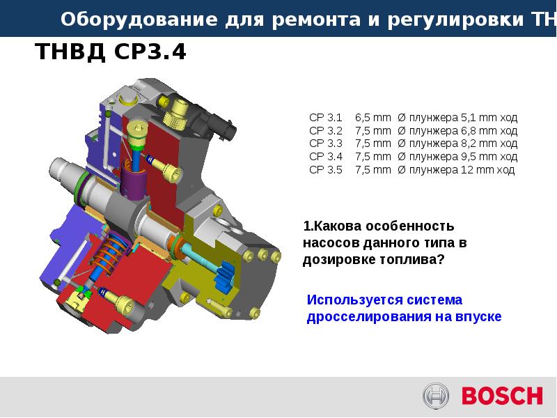 4 47 10 4. ТНВД ср3. 3 CRS Bosch. ТНВД бош ср3.2 схема. ТНВД ср 3.3 Bosch. ТНВД бош ср3 Применяемость.