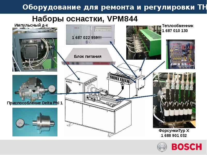 Какое оборудование используют. Станки для проверки и ремонта ТНВД. Регулировка оборудования. Оборудование для крепления и ремонта ТНВД. Схема станка для регулировки топливной аппаратуры.