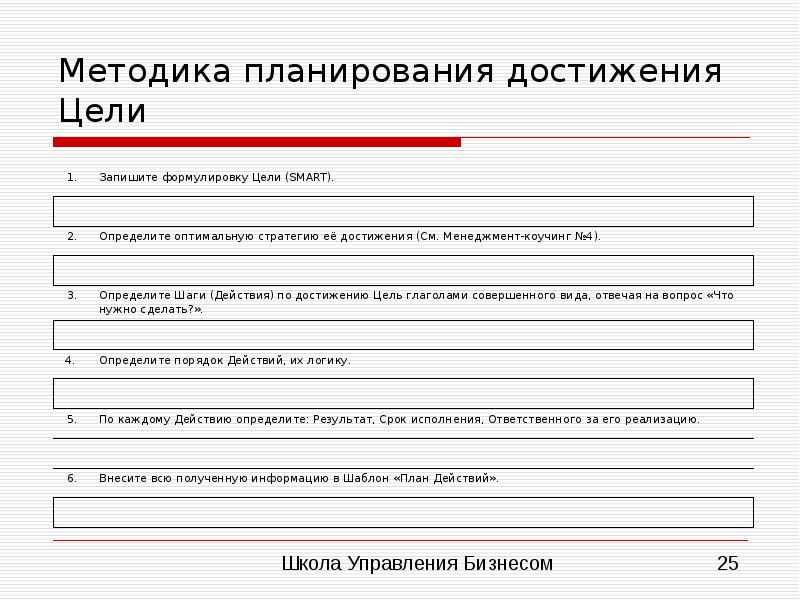 Как создать план по достижению цели