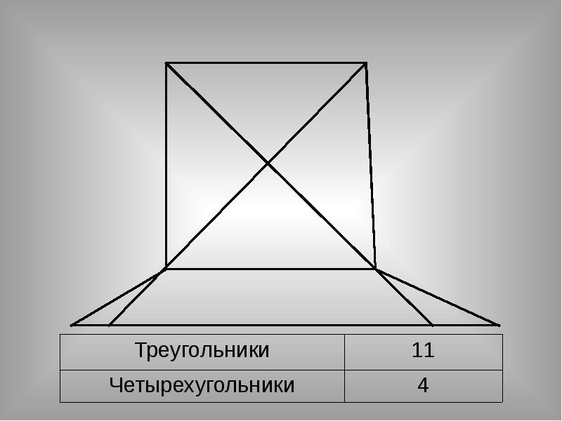 11 треугольников