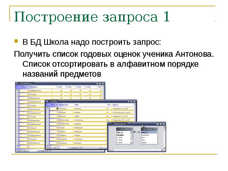 На запрос был получен. Система запросов в базах данных. Запрос для презентации. Построение запросов. Для построения запросов используются:.