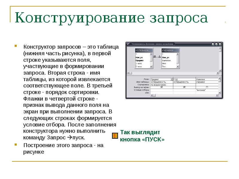 Формат в запросе. Конструирование запроса.. Запрос типы запросов конструирование запроса. Основы конструирования запросов. Конструирование запросов в БД.