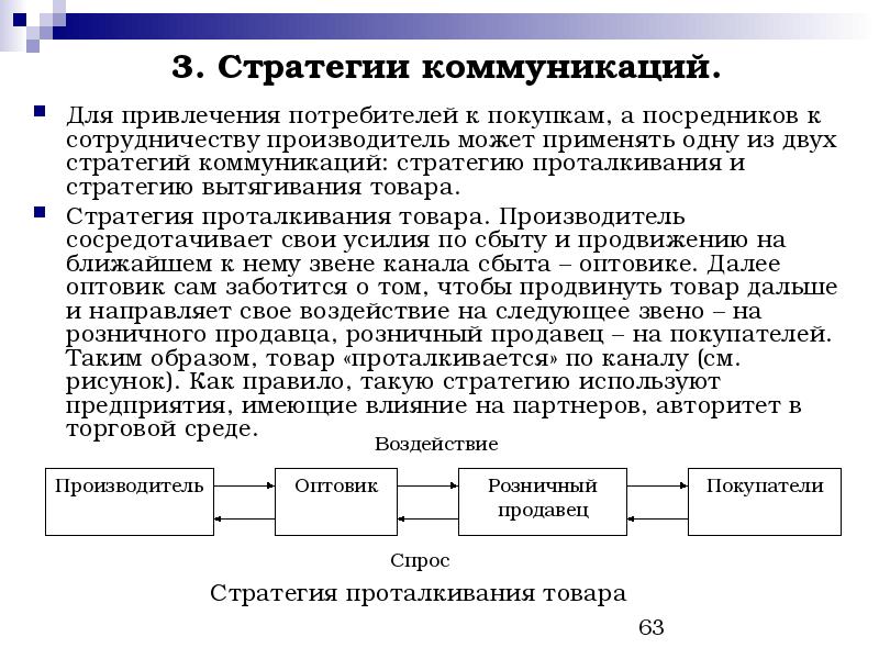 Потребители стратегии. Стратегия коммуникации. Коммуникативные стратегии привлечения и проталкивания. Стратегия проталкивания товара. Стратегия проталкивания и стратегия притягивания.