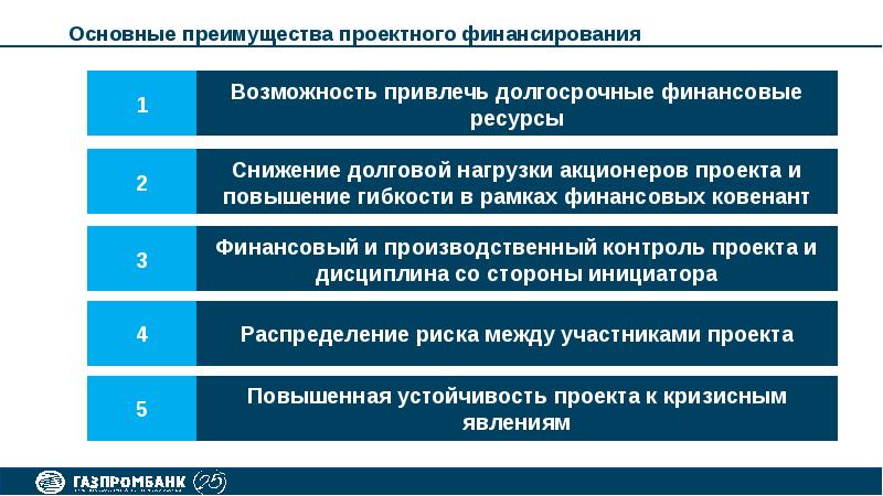 При какой форме проектного финансирования риски распределяются между всеми участниками проекта