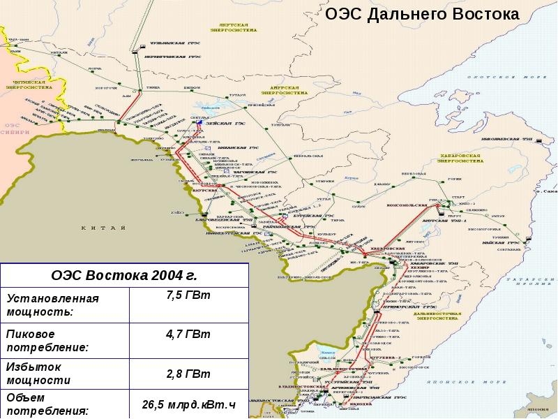 Оэс. Объединенная энергосистема Востока. Энергосистема дальнего Востока схема. Объединенная энергетическая система дальнего Востока. Изолированная энергосистема дальнего Востока.